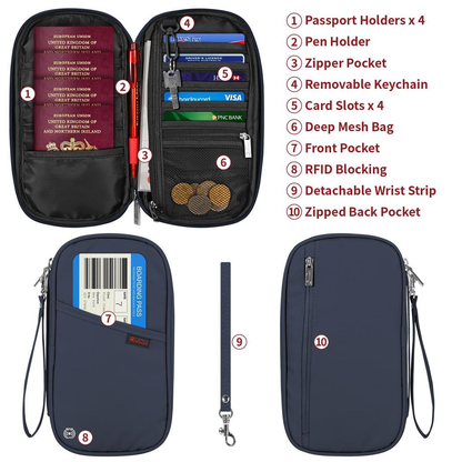 VINSANI DELUXE PASSPORT ORG NAVY BLUE 1010327